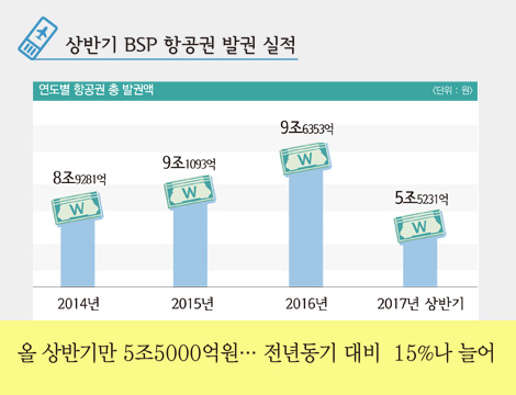 뉴스 사진